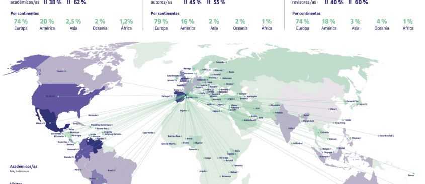 Fragmento de la infografía sobre las revistas científicas de la UOC