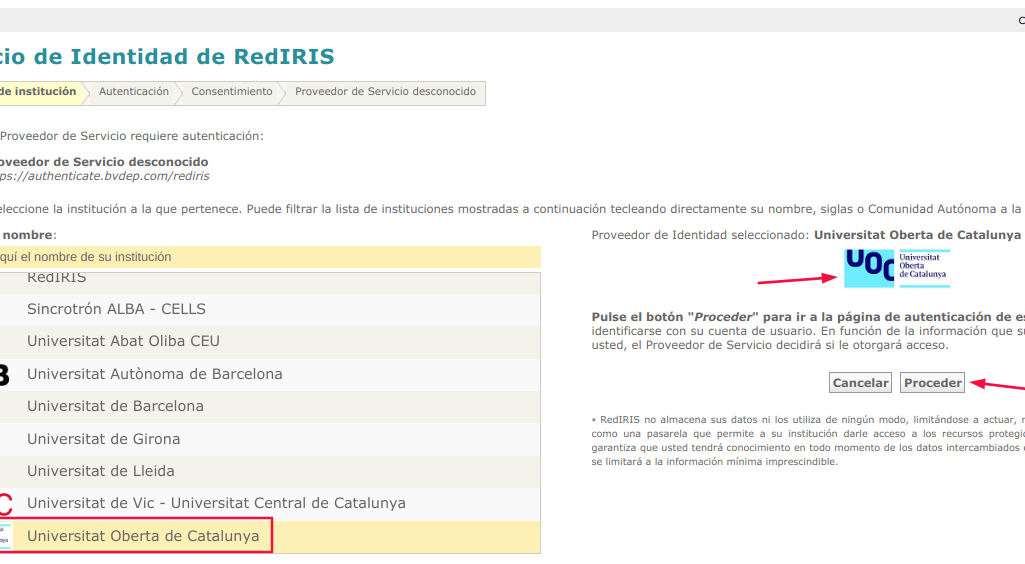 Identidad RedIRIS